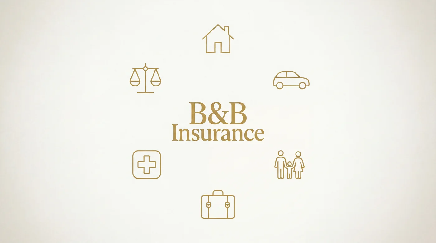 B&B Insurance — woning, auto, familie, gezondheid, reizen en rechtsbijstand